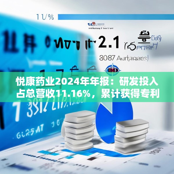 悦康药业2024年年报：研发投入占总营收11.16%，累计获得专利317项