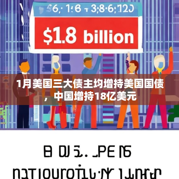 1月美国三大债主均增持美国国债，中国增持18亿美元
