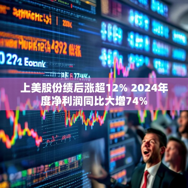 上美股份绩后涨超12% 2024年度净利润同比大增74%