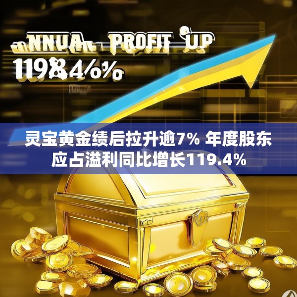 灵宝黄金绩后拉升逾7% 年度股东应占溢利同比增长119.4%