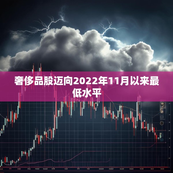 奢侈品股迈向2022年11月以来最低水平