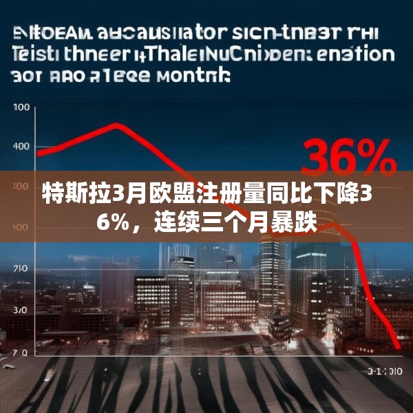 特斯拉3月欧盟注册量同比下降36%，连续三个月暴跌