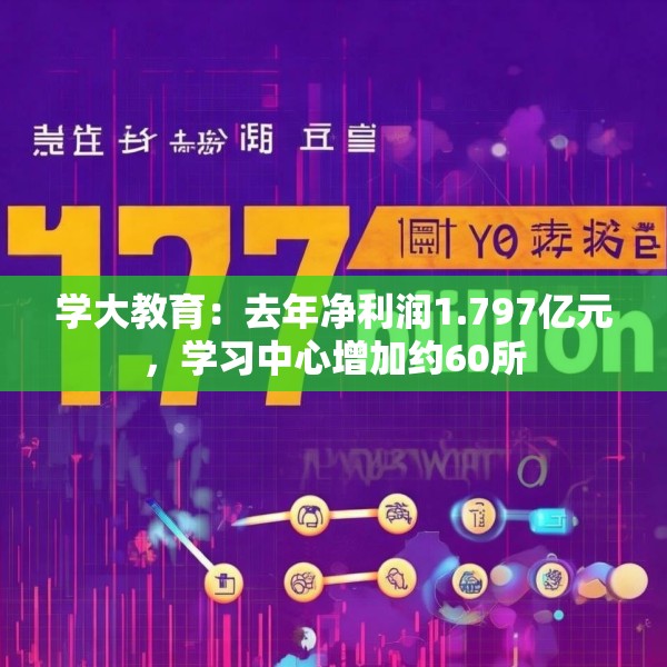 学大教育：去年净利润1.797亿元，学习中心增加约60所