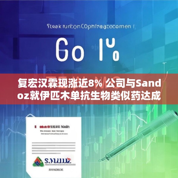 复宏汉霖现涨近8% 公司与Sandoz就伊匹木单抗生物类似药达成授权合作
