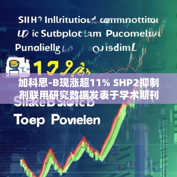 加科思-B现涨超11% SHP2抑制剂联用研究数据发表于学术期刊
