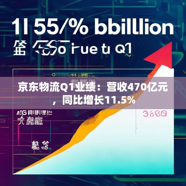 京东物流Q1业绩：营收470亿元，同比增长11.5%