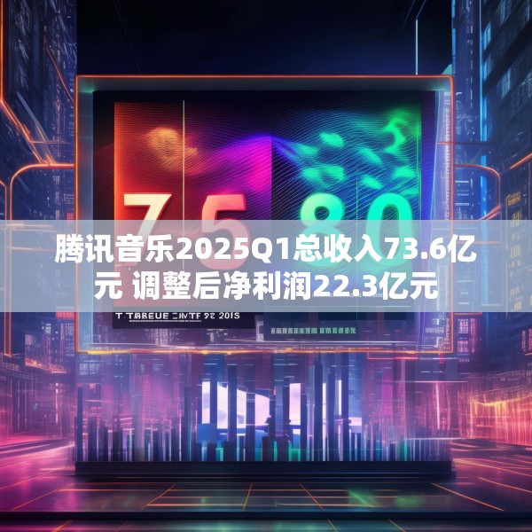 腾讯音乐2025Q1总收入73.6亿元 调整后净利润22.3亿元