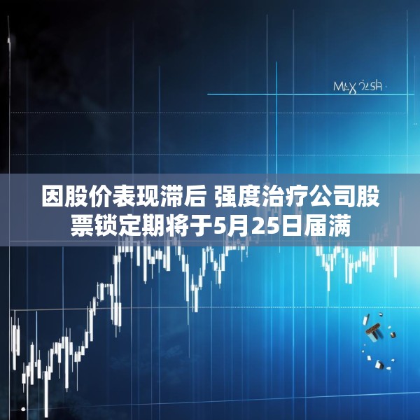 因股价表现滞后 强度治疗公司股票锁定期将于5月25日届满