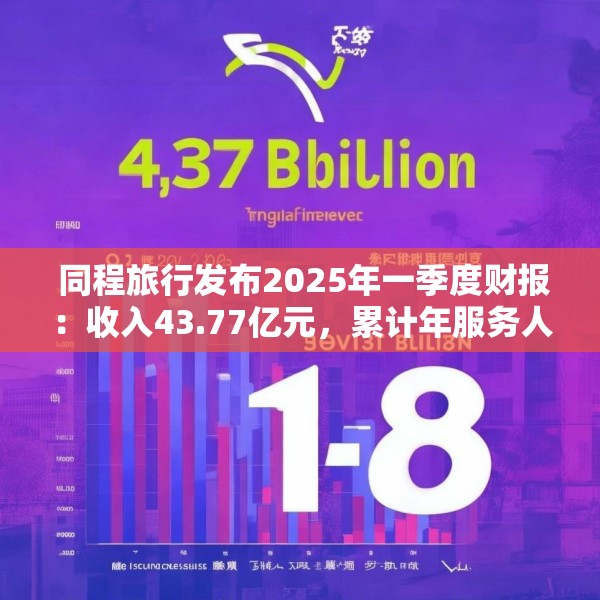  同程旅行发布2025年一季度财报：收入43.77亿元，累计年服务人次19.6亿
