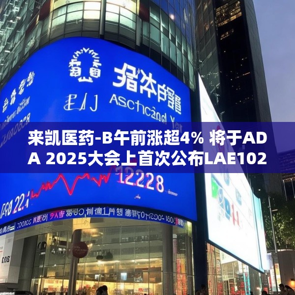 来凯医药-B午前涨超4% 将于ADA 2025大会上首次公布LAE102的人体临床数据
