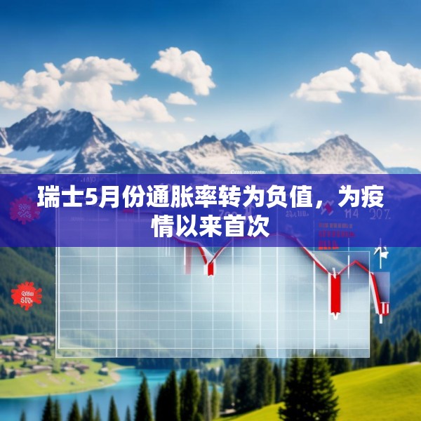 瑞士5月份通胀率转为负值，为疫情以来首次