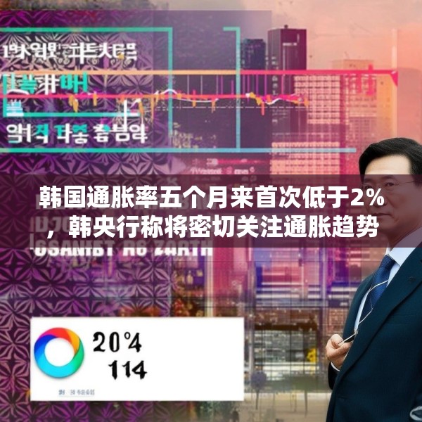 韩国通胀率五个月来首次低于2%，韩央行称将密切关注通胀趋势