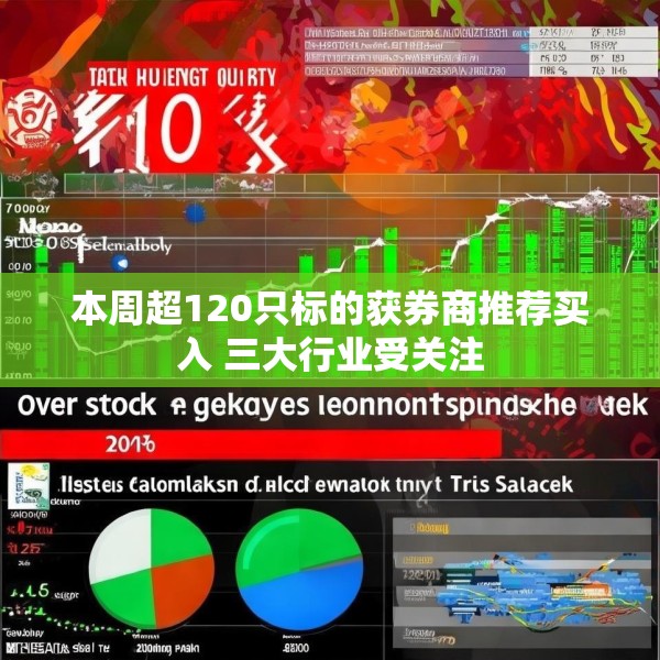 本周超120只标的获券商推荐买入 三大行业受关注