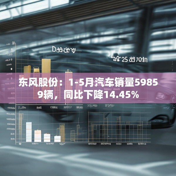 东风股份：1-5月汽车销量59859辆，同比下降14.45%