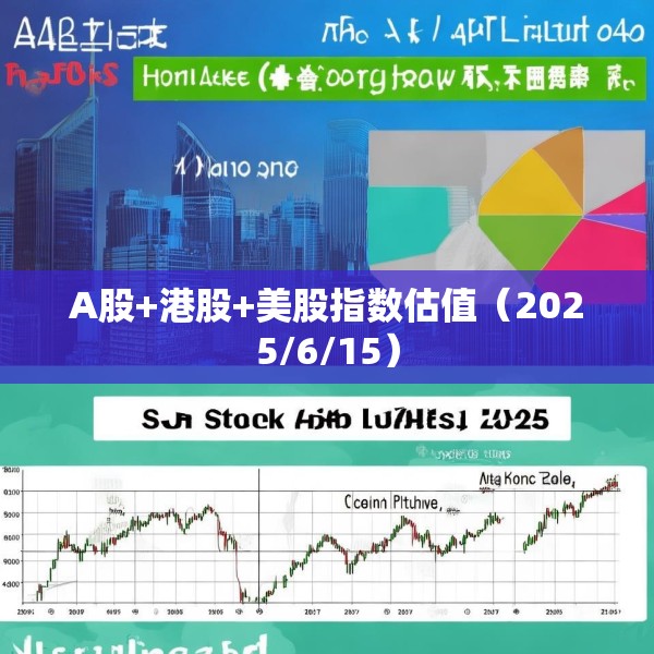 A股+港股+美股指数估值（2025/6/15）